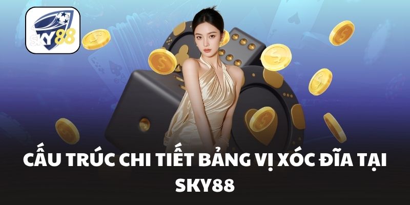 Cấu trúc chi tiết bảng vị xóc đĩa tại Sky88